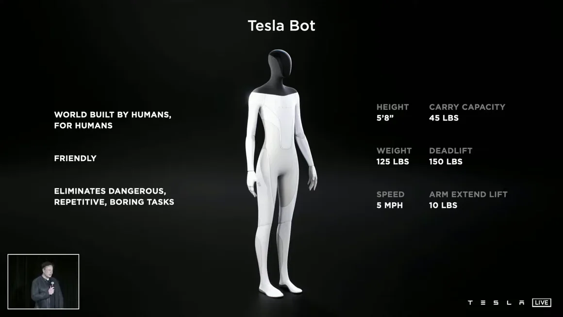 Новата мисия на Илон Мъск: Хуманоидът Tesla Bot