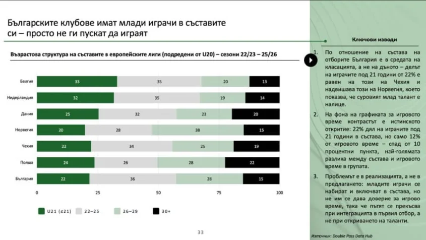 графика 2