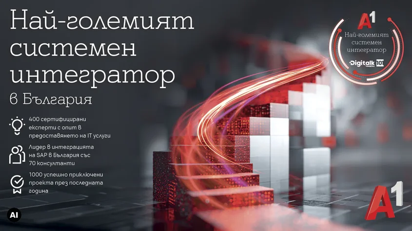 A1_Technology_Market_Leader_03.08 (1)