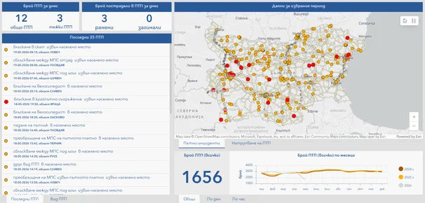 МВР върна интерактивната карта с данни за катастрофите