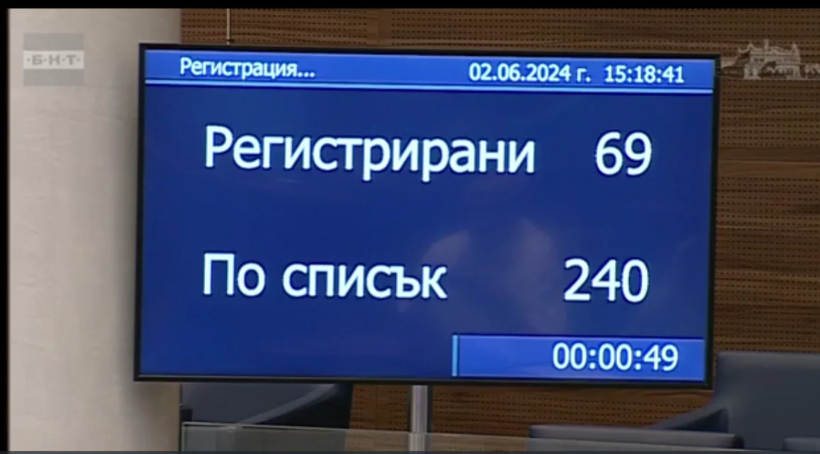 "Няма кворум, желая ви на всички хубав ден!"