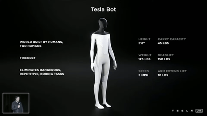Новата мисия на Илон Мъск: Хуманоидът Tesla Bot