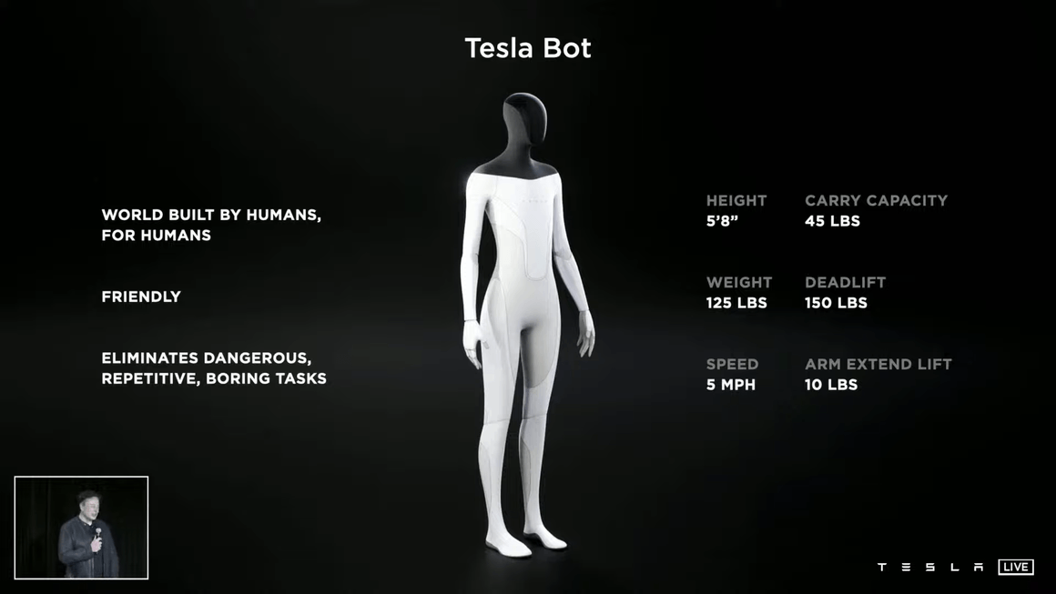 Мъск очаква прототип на хуманоида Tesla Bot до септември и начало на производството през 2023