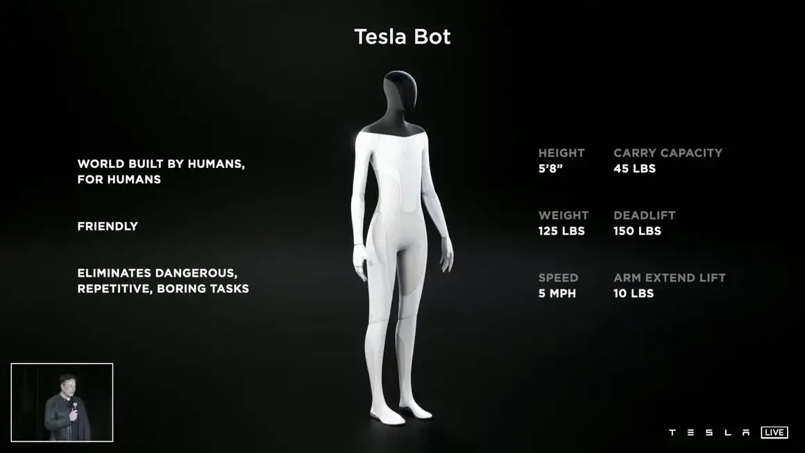 Новата мисия на Илон Мъск: Хуманоидът Tesla Bot