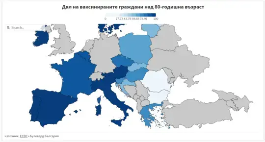 Covid-ваксините: Възрастните българи отново останаха на дъното в ЕС