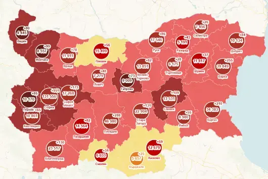 Covid-19 в България: Нови мерки в 8-те тъмночервени области, 63% от интензивните легла са заети