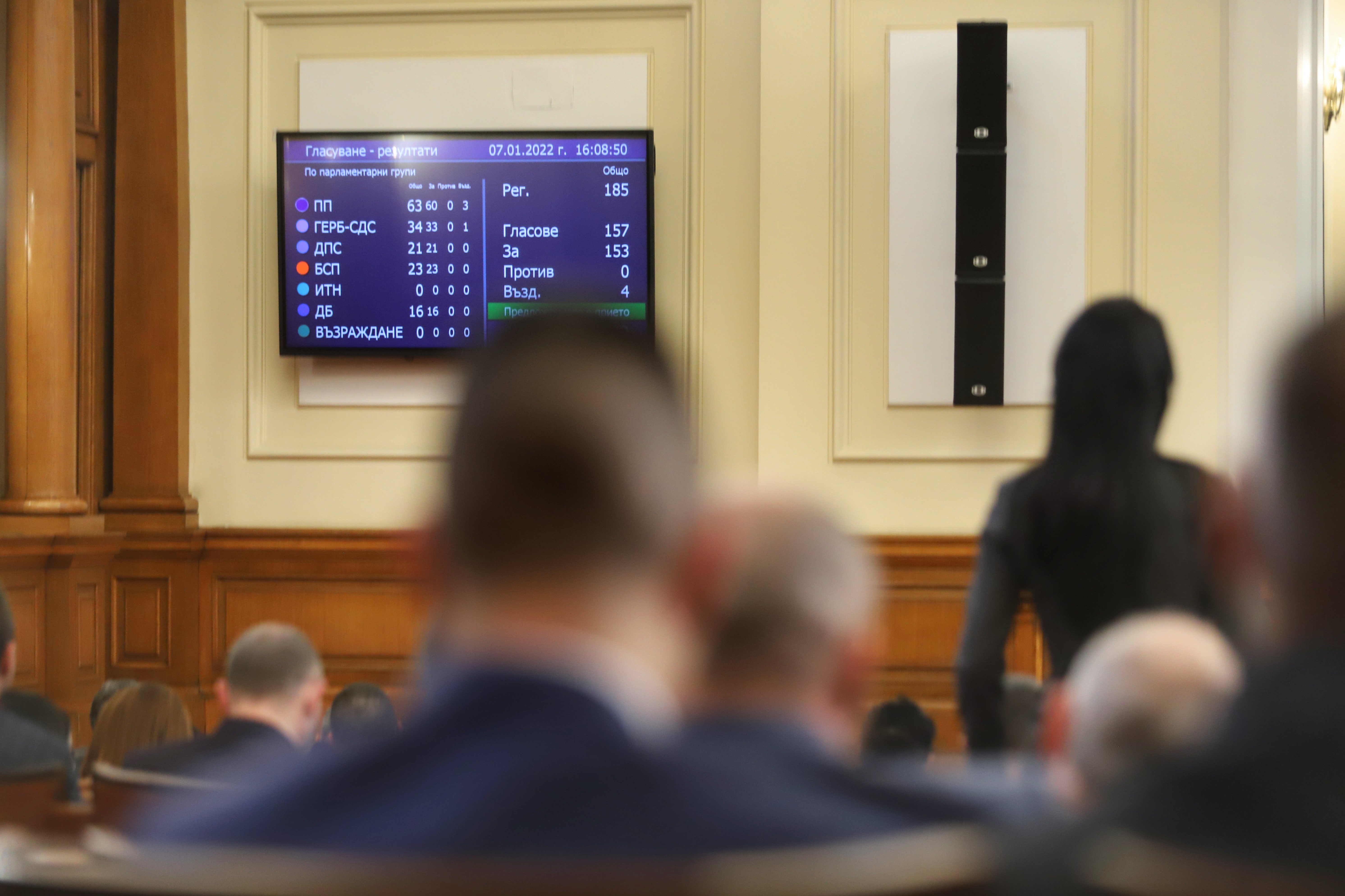 ГЕРБ ще подкрепи военната помощ за Украйна, "Възраждане" заплаши да свали властта с "всички възможни средства"