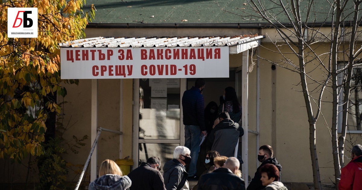 8116 са новите установени случаи на Covid-19 в България за