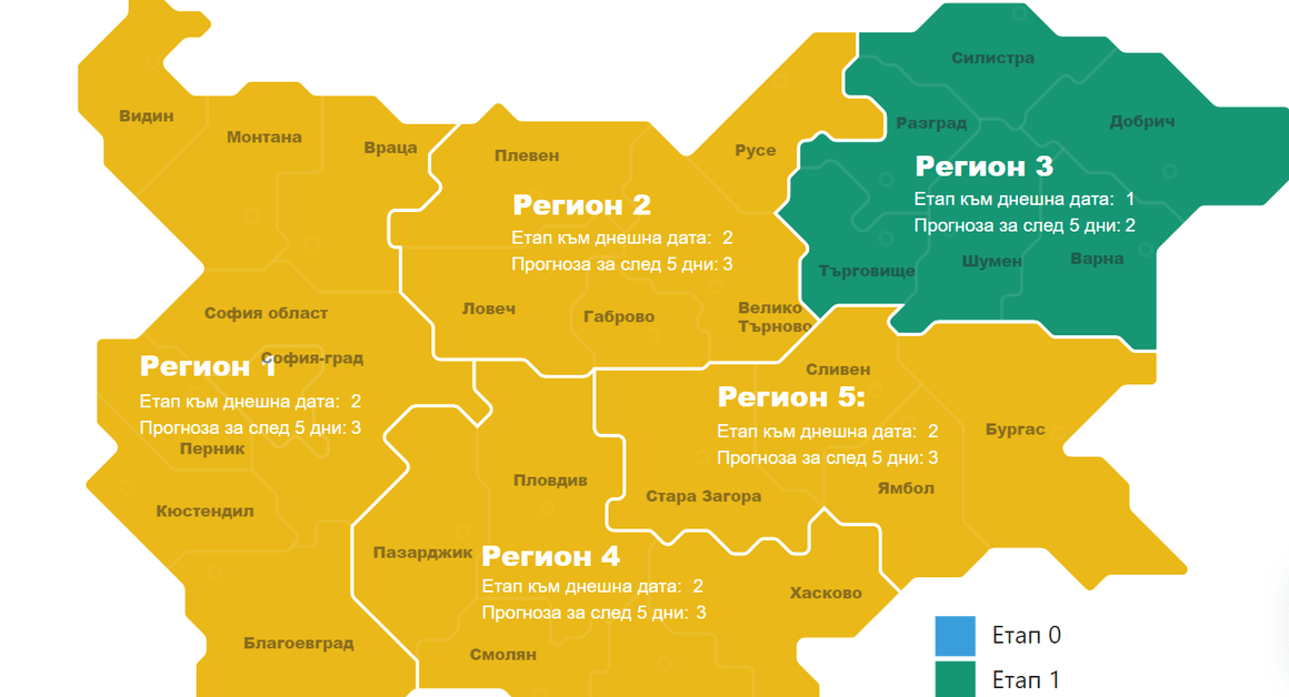 Пловдив, Русе и Велико Търново също ще влязат в етап 3 от пандемичния план след 5 дни