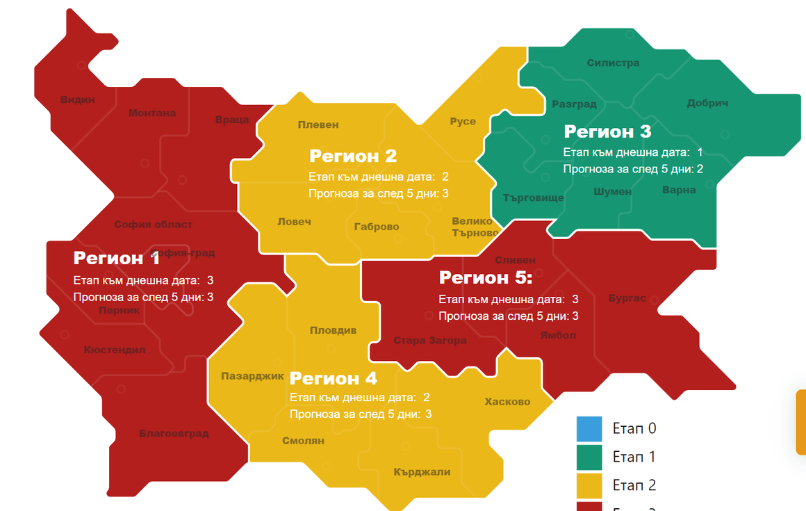 Отново над 11 хил. случая на Covid, София и Бургас вече са в етап 3 от пандемичния план