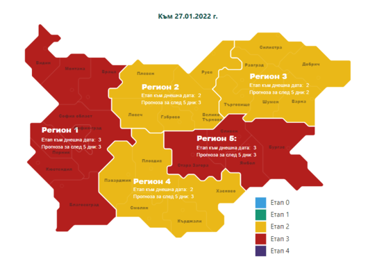 9916 са новите случаи на коронавирусна инфекция в България което