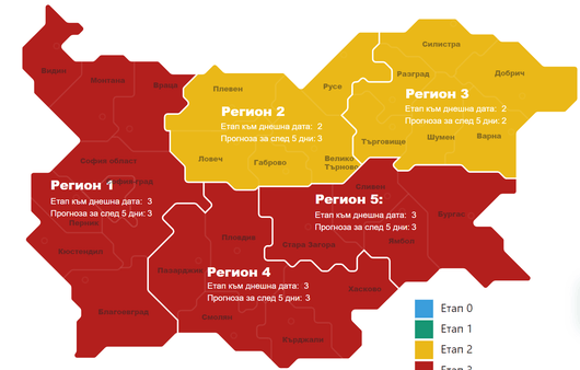 Отново 26% положителни Covid-тестове, Пловдив също e в етап 3 от пандемичния план