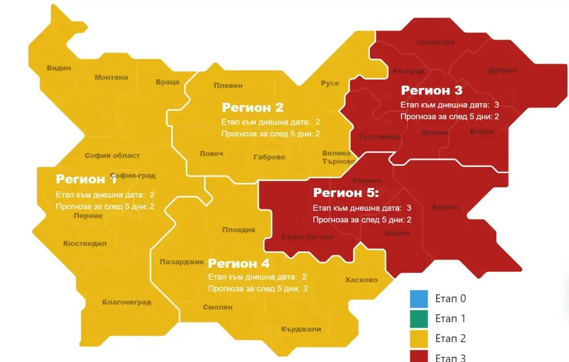 София премина от трети към втори етап на пандемичния план