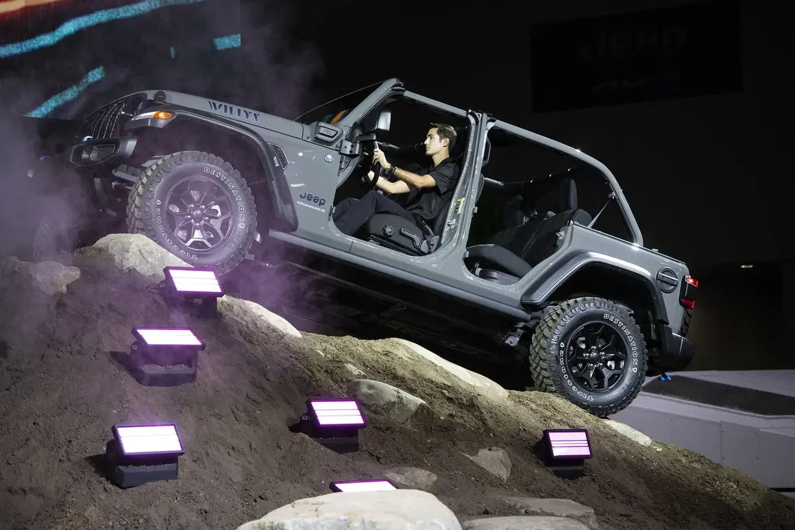 2023 Jeep Wrangler Willys