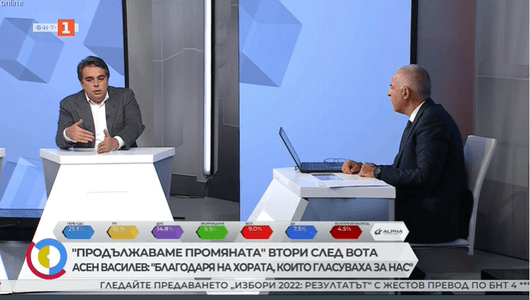 Асен Василев: "В ГЕРБ няма и наченка за осмисляне на щетата, която са нанесли"