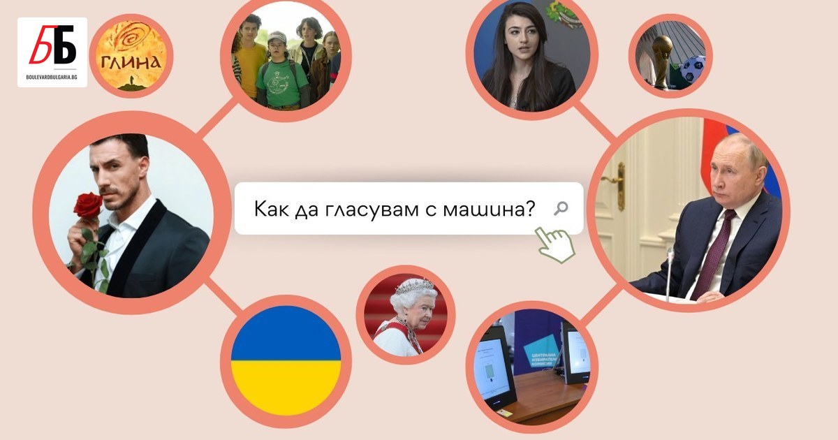 Руският президент Владимир Путин е най-търсената личност от българските потребители