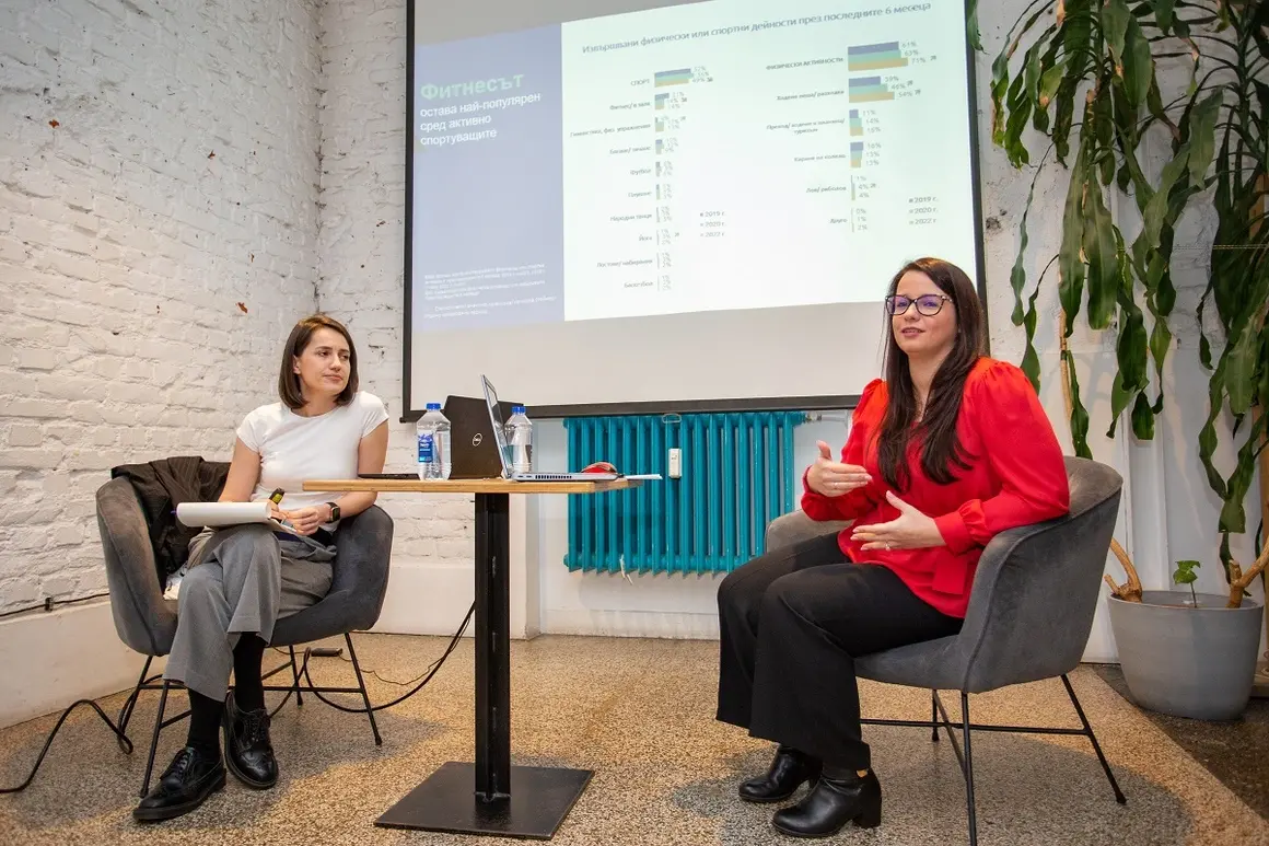 55% от българите са физически активни поне веднъж месечно, една пета спортуват всяка седмица