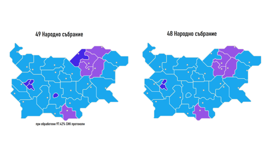 Избори 2023: Резултатите на партиите по области в цяла България