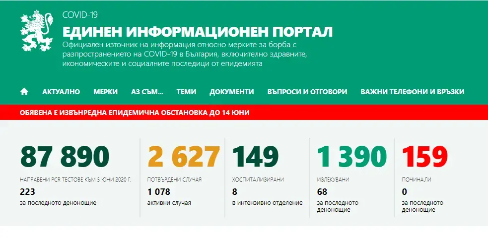 Първи ден без щаб и числата вече не излизат