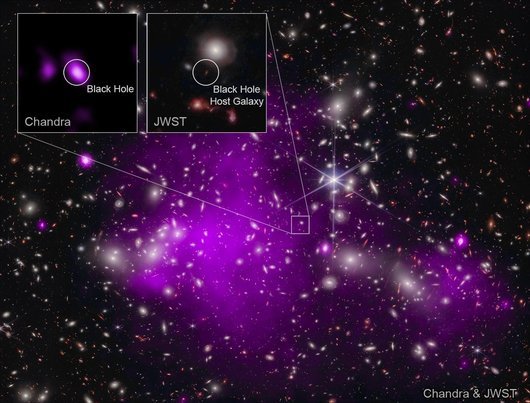 Открита е най-старата черна дупка и тя може да разреши космическа загадка