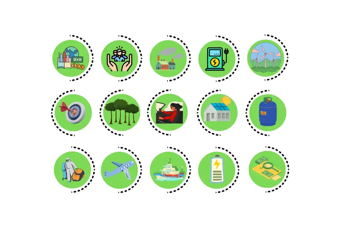 Европа в инфографики: Какво е Зелената сделка?