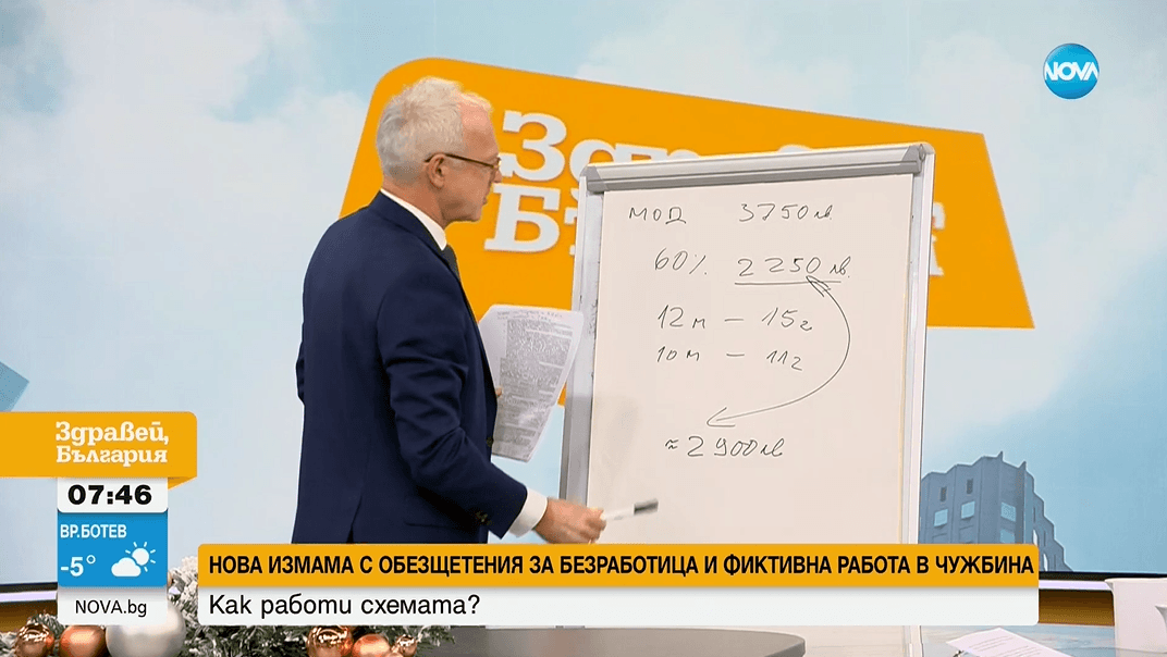 Схемата "Френска безработица": Цяла година по 1800 лв. помощи заради една седмица фиктивна работа