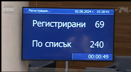 След два неуспешни опита за събиране на кворум заместник председателят