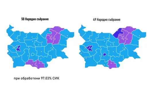 Избори 2024: ДПС изпреварва ПП-ДБ с 2.7 на сто при 100.00% протоколи за 50 Народно събрание