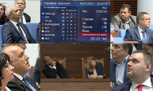 ДПС се разцепи в знаков вот: Провал на проектокабинета на Росен Желязков