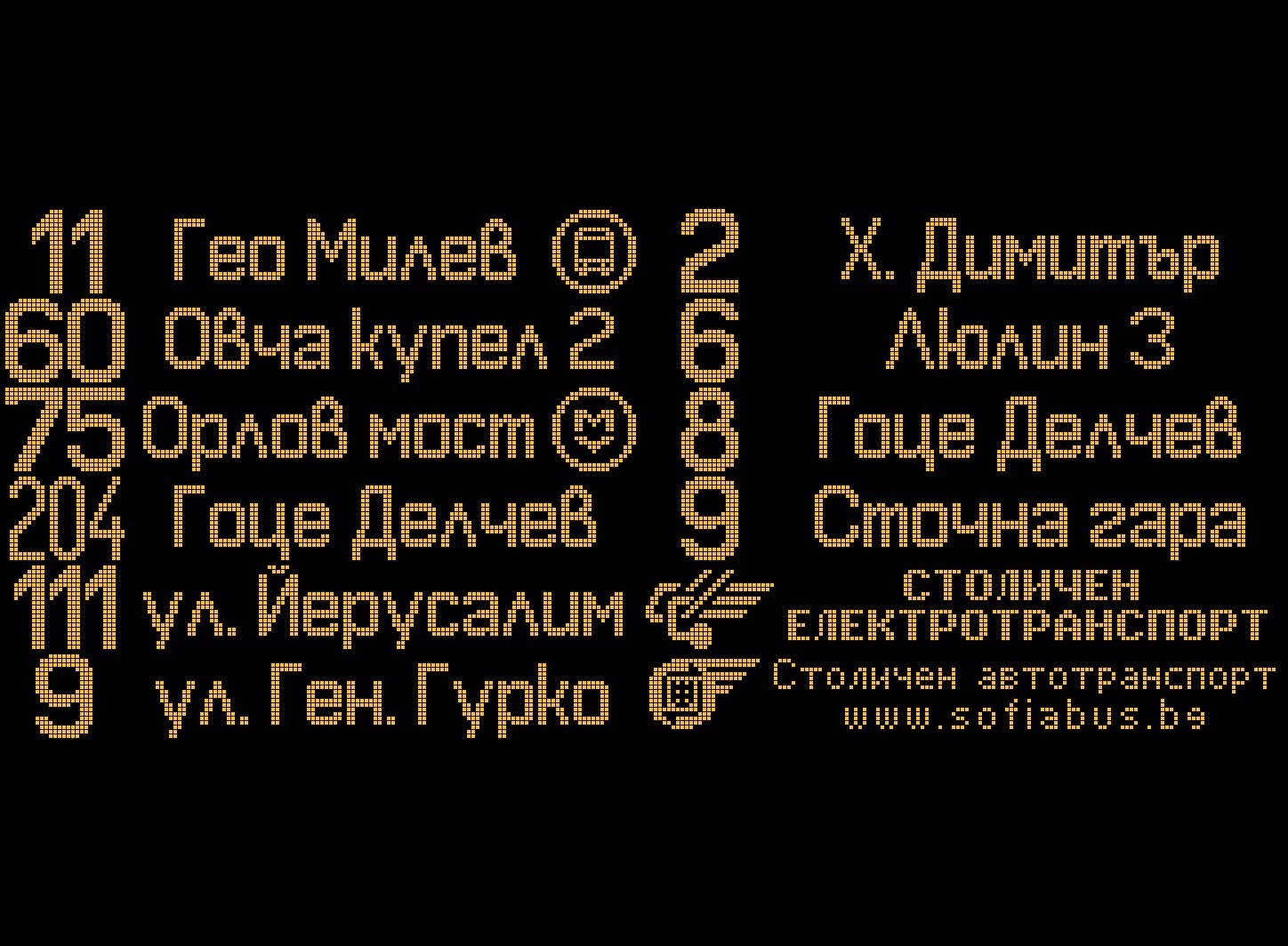 Шрифтът на София получи Matrix-вариант