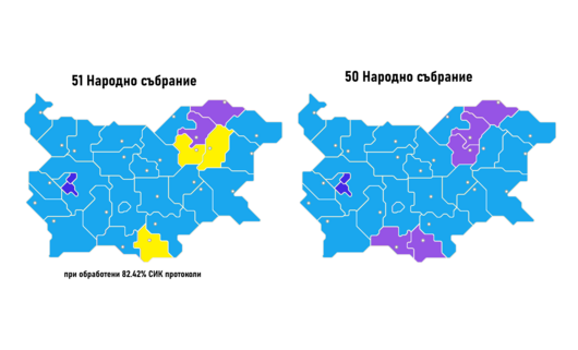 Разцеплението на ДПС е довело до отслабване на групата около