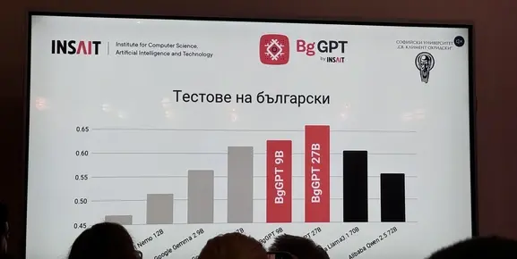 INSAIT пуска днес за свободно ползване BgGPT