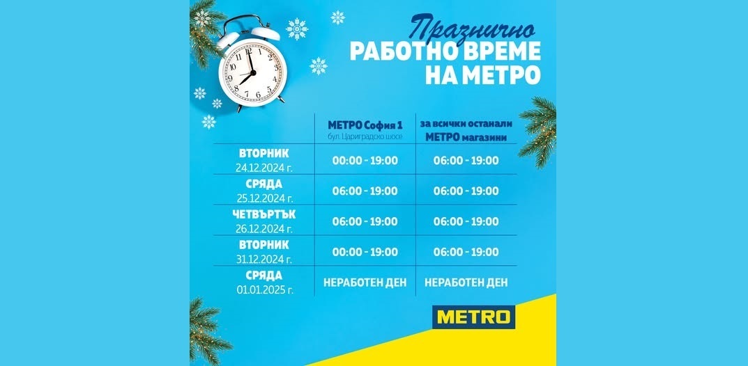 Празнично работно време на Метро магазини