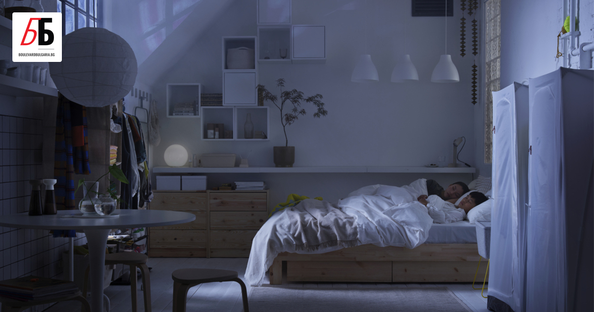 Глобалното проучване е най-широкообхватното, правено от компанията до момента. В