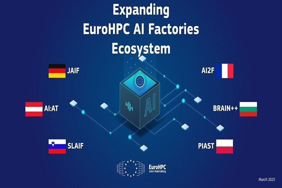 България ще е дом на една от шестте нови фабрики за изкуствен интелект на ЕС