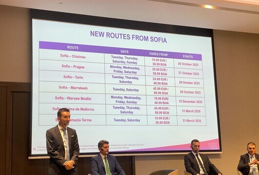 Wizz Air пуска полети от София до Прага, Варшава, Торино и още 4 нови дестинации