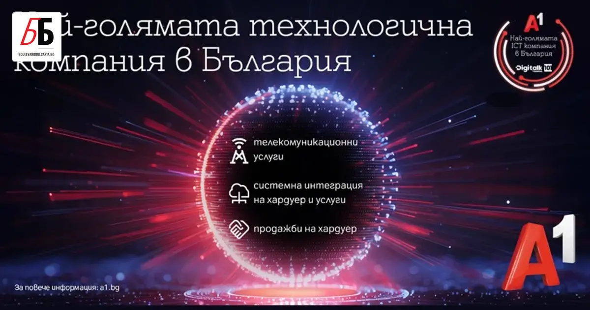 А1 оглави класацията DigitalK 101 за 2024 г., която традиционно