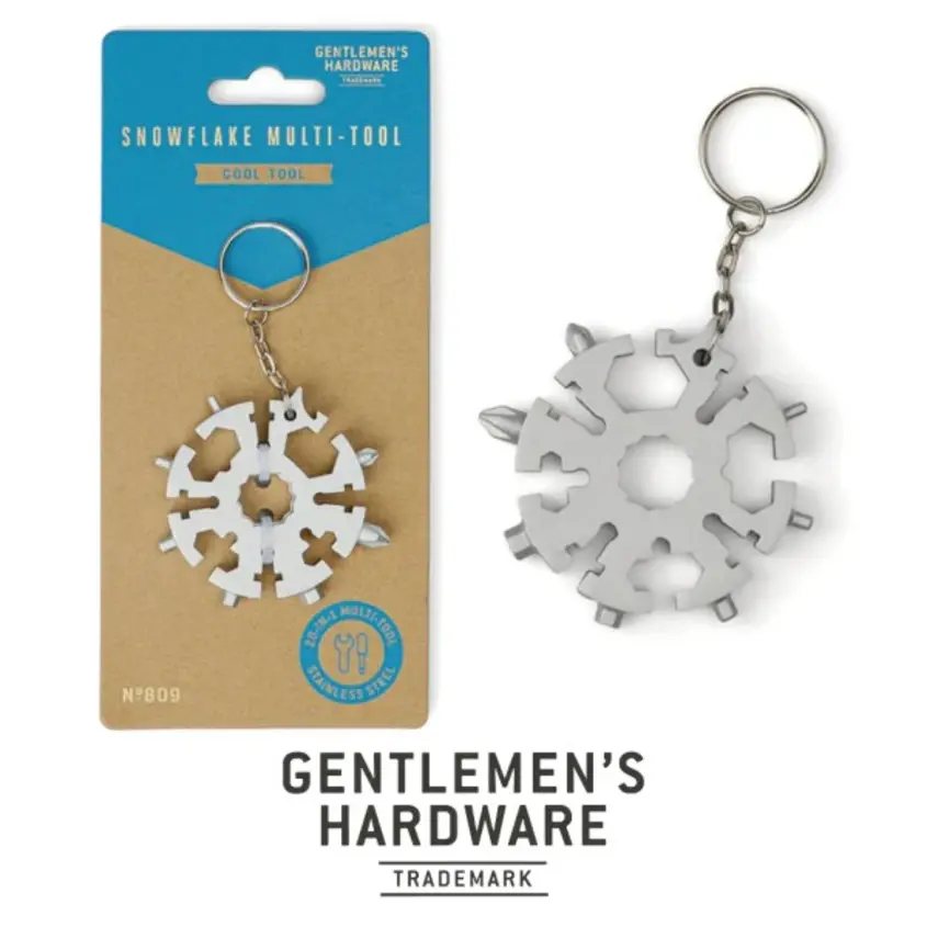 Gentlemen's hardware