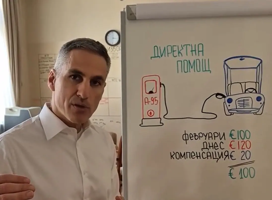 Андрей Гюров обясни защо компенсацията за гориво е 20 евро