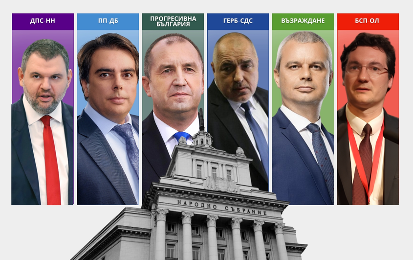 Резултати от Избори 2026 към полунощ: Румен Радев има пълно мнозинство, ГЕРБ слиза на трето място