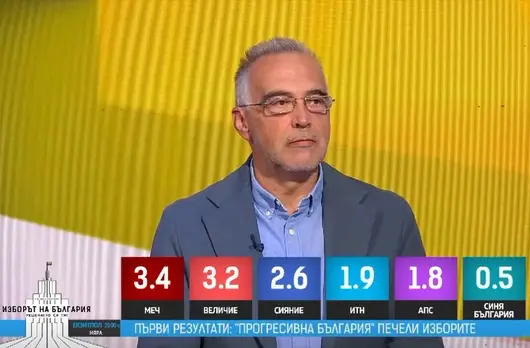 Кутев даде за пример "Унгария и Фицо", но заяви, че "европейският път на България не е под съмнение"