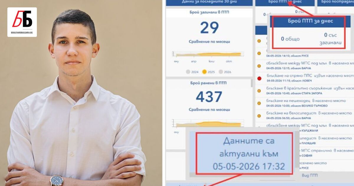 МВР спря за пътнотранспортните произшествия. Данните в нея не са