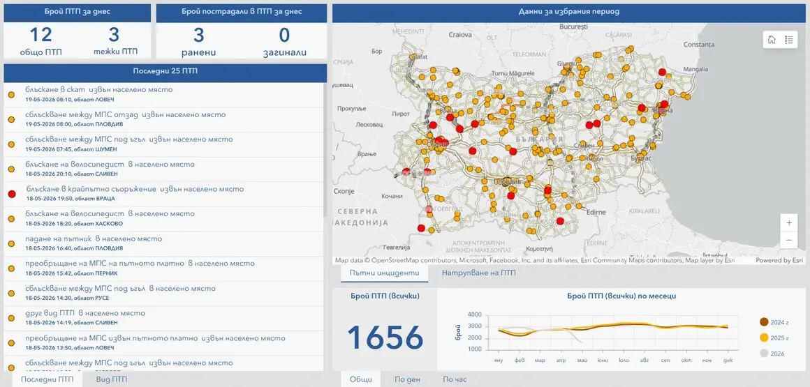 МВР върна интерактивната карта с данни за катастрофите