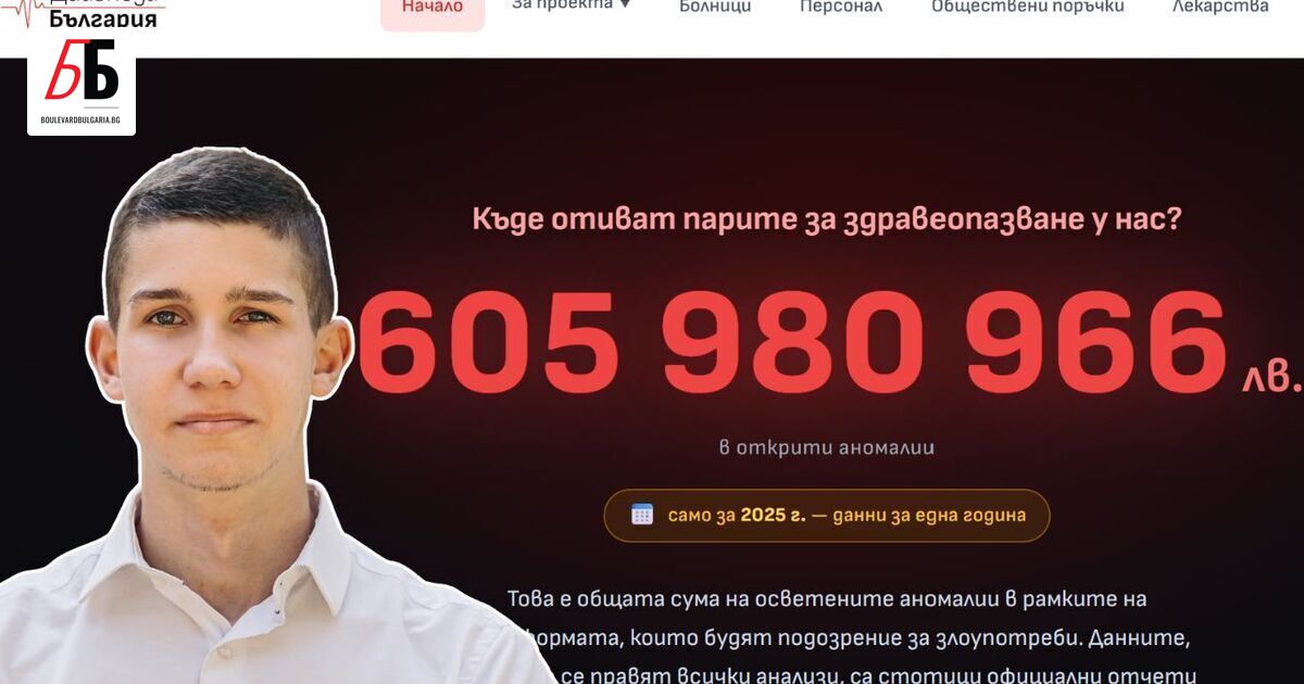 Близо 606 милиона лева за здраве в България през 2025