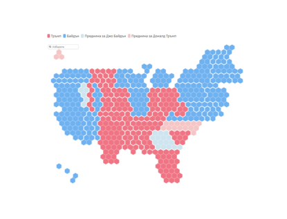 Инфографика: Резултатите от изборите в САЩ