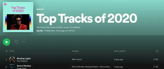 Песните, които ни помогнаха да изкараме 2020